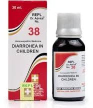 https://medistoreremedy.com/Admin/upload/potency_images/potency_68458f2805028.jpeg